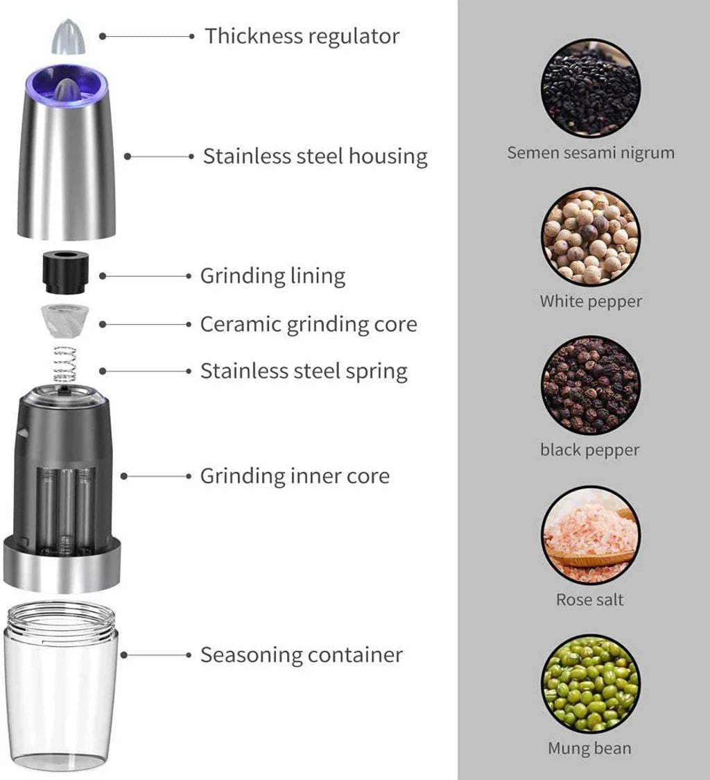 Spice Master - Automatic Gravity Induction Grinder