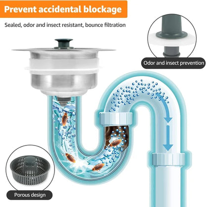 SinkSaver - Ultimate Drain Strainer