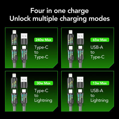 TurboCharge | 4-in-1 Ultra Fast Mfish 240W Cable