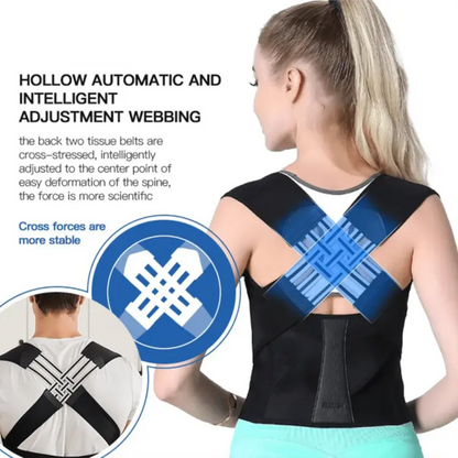 Posture Pivot Support Belt