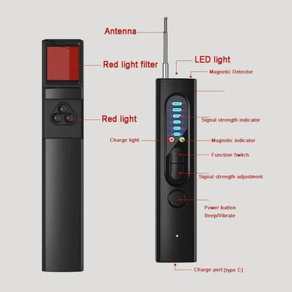 Privacy Guardian Hidden Camera Detector