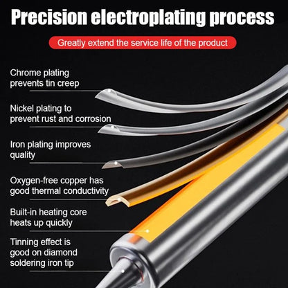 FlexiSolder - Internal Heat Soldering Gun