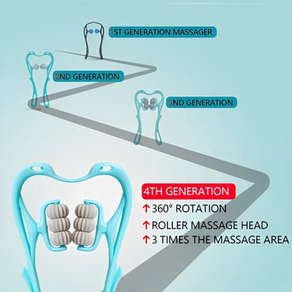 NeckEase Relaxation Roller