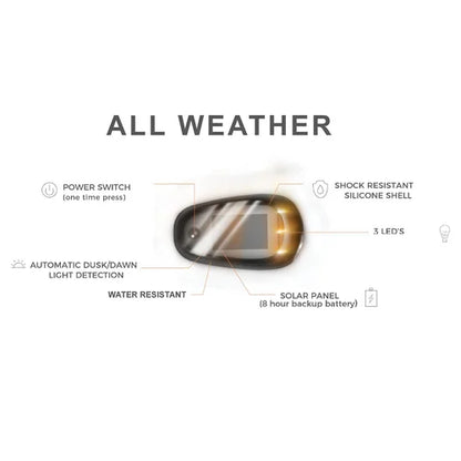 RadiantRide - Universal Solar Cab Lights