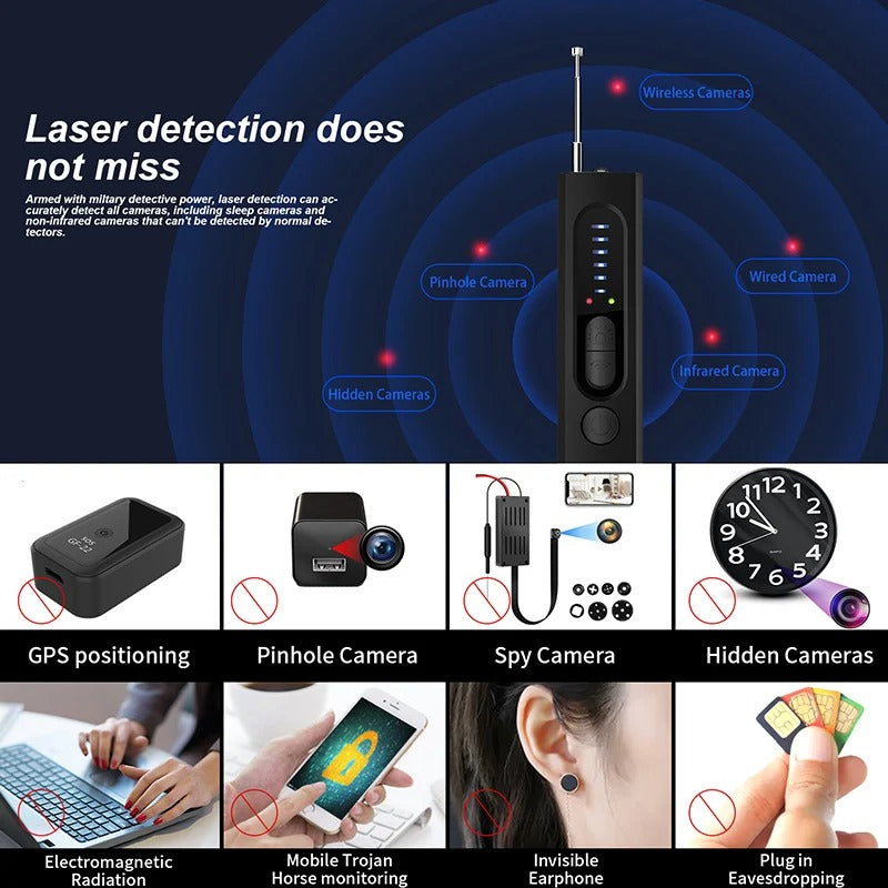 Privacy Guardian Hidden Camera Detector