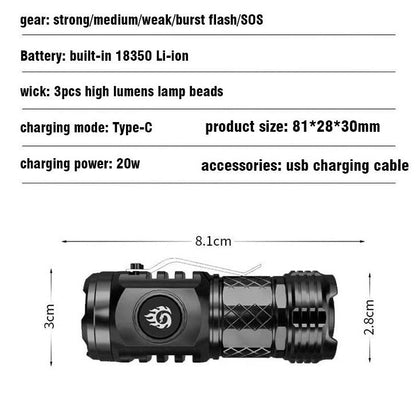 TriEye Monster-The German Mini Super Power Flashlight