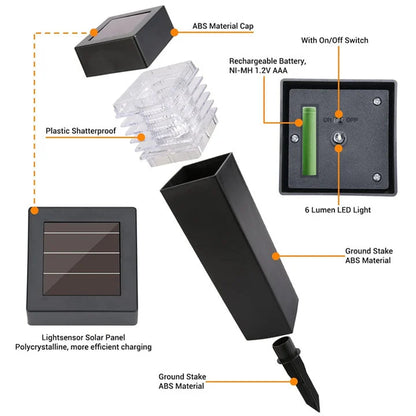 FrostGuardian™ Solar-Powered De-Icing Light