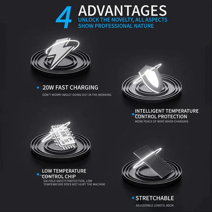 Quick Charge 100W - Flexi Car Charge